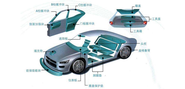 EPP泡塑成型機為什麽首選蝴蝶影视設備？