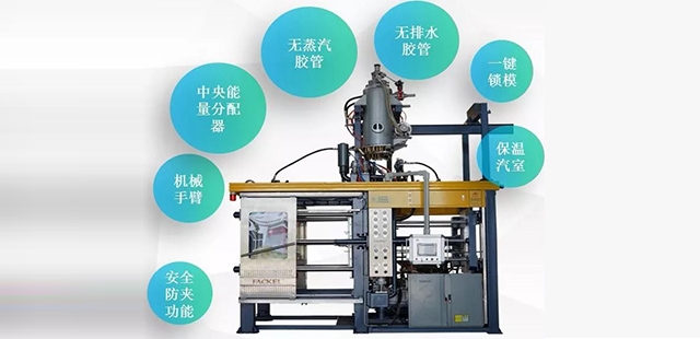 蝴蝶影视專注EPS/EPP/EPO/ETPU等設備(bèi)研發製造銷售服務